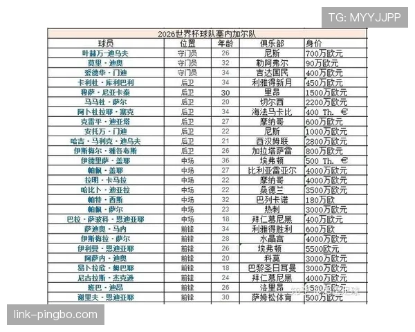 I组出线热门球队盘点 I组出线热门球队盘点